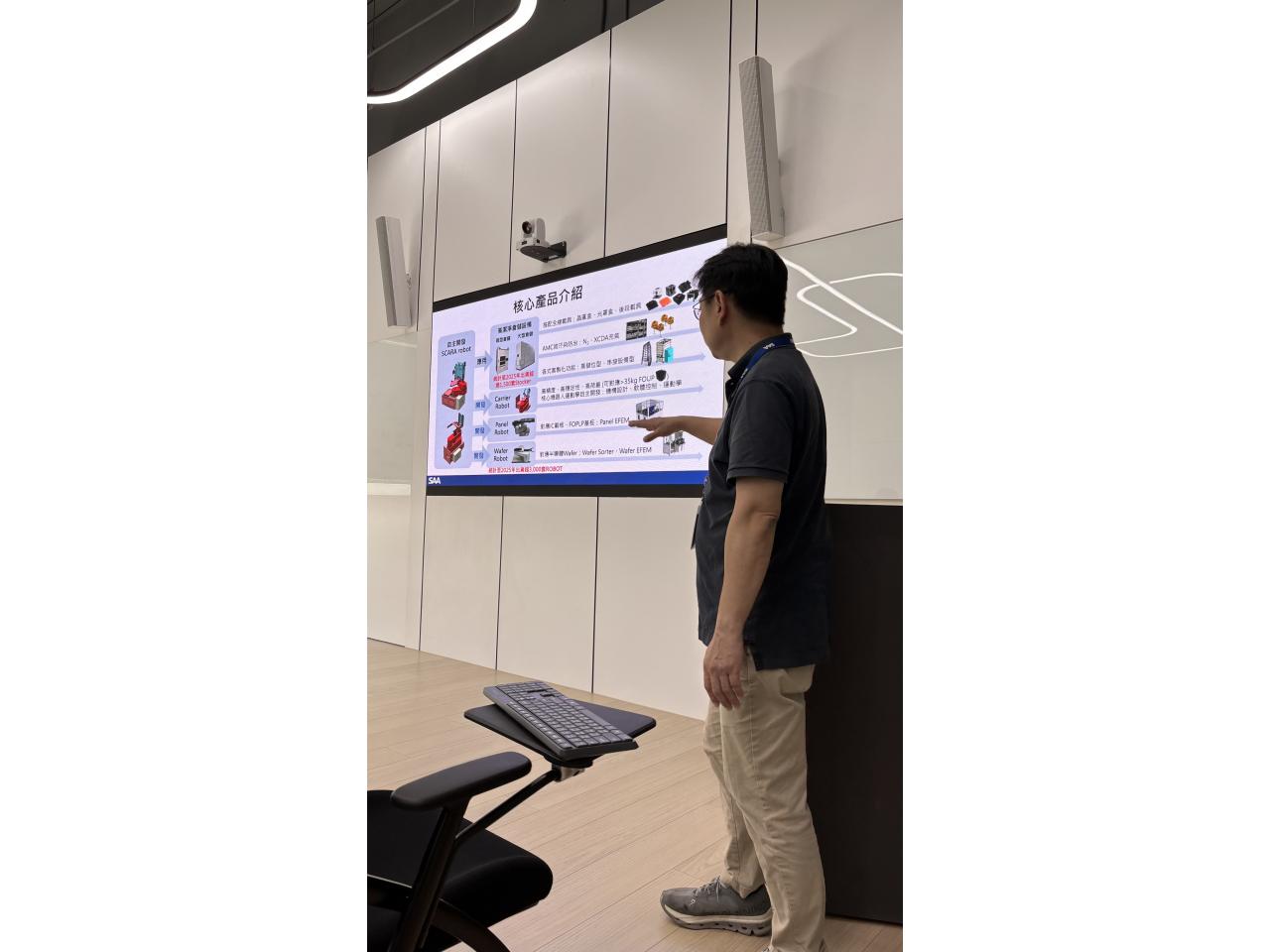 企業參訪